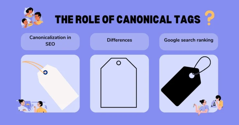 Depicting the concept of canonicalization in technical SEO